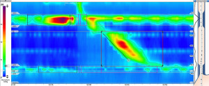 High-Resolution-Manometry